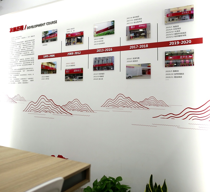 和印愛歐園區(qū)店